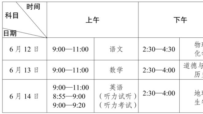 遭遇两连败，圣诞冠军阿森纳在新年夜跌至积分榜第四