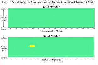 意甲身价跌幅榜：法乔利-2000万欧，奥斯梅恩&DV9-1000万欧