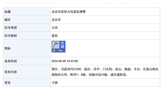 全市场：德罗西在罗马的半年薪水为35万欧，没有任何自动续约选项