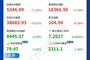 醒太晚！亨德森21中9拿到23分10助 末节垃圾时间7分6助